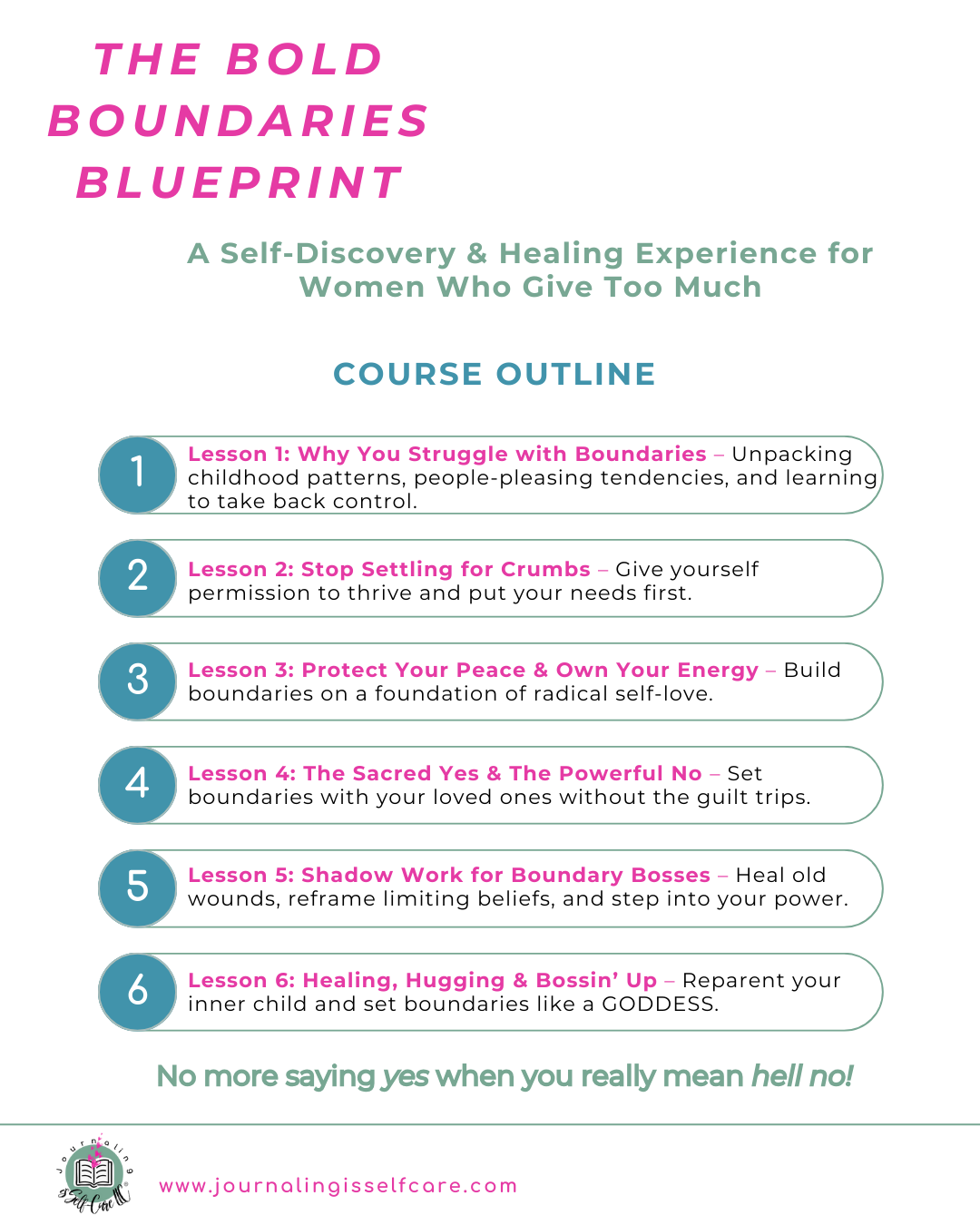 course outline for boundaries in relationships